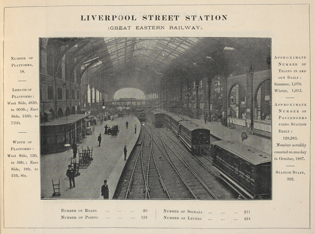 The Railway Herald Station Album. A series of ... illustrations ... of ... Railway Stations, with principal dimensions, etc.